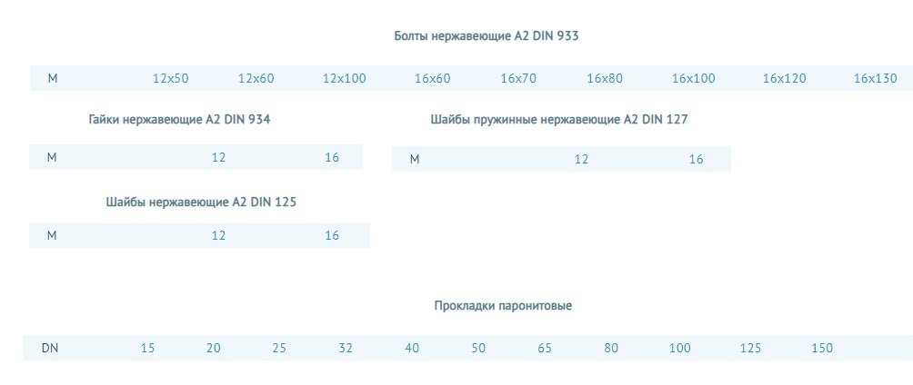 06/30Table